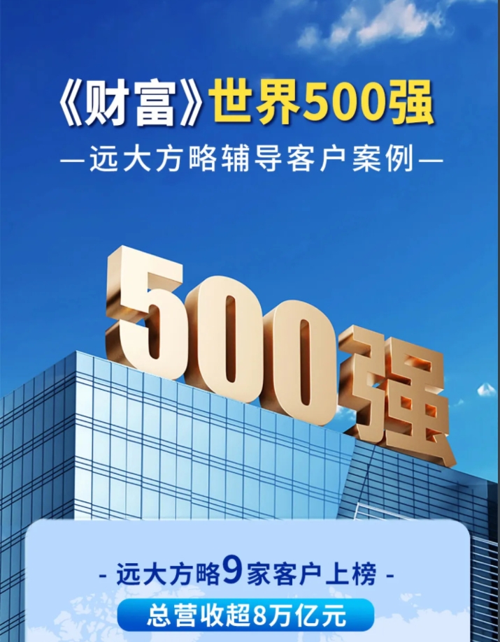 客戶案例 | 遠(yuǎn)大方略世界500強(qiáng)客戶9家，總營(yíng)收超8萬(wàn)億！